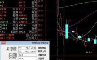 金禾实业股票，金禾实业股票行情走势