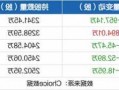 华夏幸福股票，华夏幸福股票价格