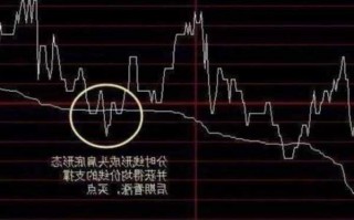 什么叫股票做t？短线做t技巧？