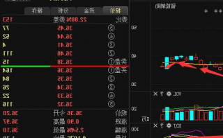 中航动力股票，中航动力股票怎么样？