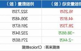 华阳股份股票，华阳股份股票价格