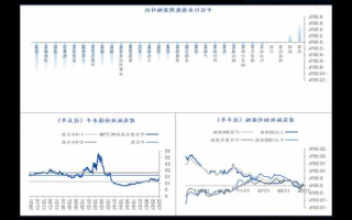 移动股票，移动股票600050实时行情