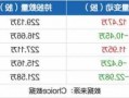 关于航天电器股票的信息