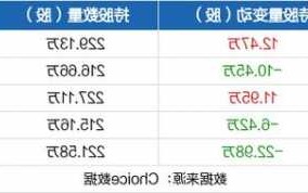 关于航天电器股票的信息