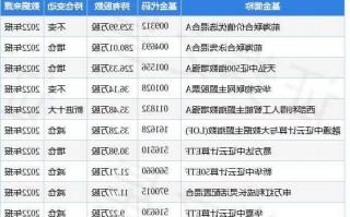 浪潮信息股票？浪潮信息股票最新？