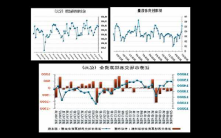 300181股票，300181股票行情查询！