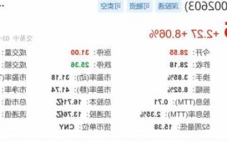 以岭药业股票股吧？以岭药业股票股吧分析？