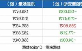 金贵银业股票股吧，金贵银业重组最新消息？