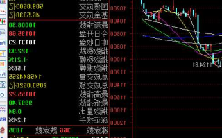 三维股票603033行情？三维股票603033行情走势？