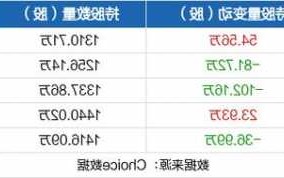 航天科技股票？航天科技股票是哪个公司的？