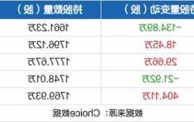 南山控股股票股吧，南山控股股票数据表！