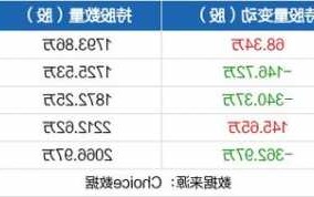 博瑞传播股票，博瑞传播股票代码？