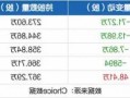 东风科技股票股吧？东风科技股票吧最新消息？