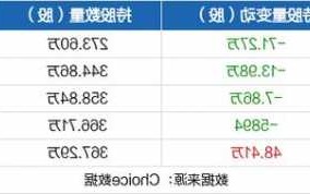 东风科技股票股吧？东风科技股票吧最新消息？