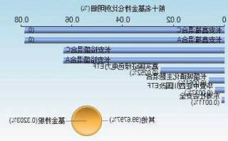 000155股票？000153股票？