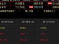 金通灵股票股吧？金通灵东方财富股吧？