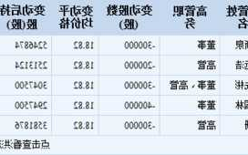 洪涛股份股票的简单介绍