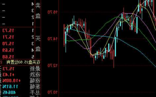 双象股份股票？双象股份股票历史交易数据？