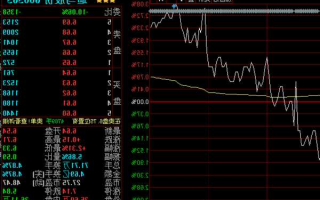 迪马股份股票的简单介绍