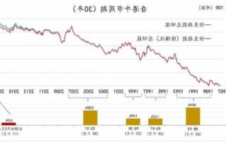 香港股票实时行情，香港股票实时行情2269