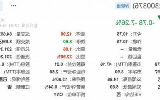 易事特股票？易事特股票最新消息？