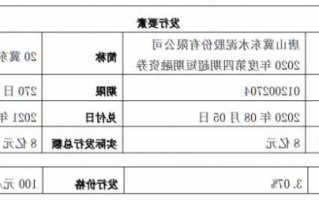 冀东水泥股票，冀东水泥股票怎么样？