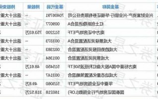 招商蛇口股票？招商蛇口股票最新价格？