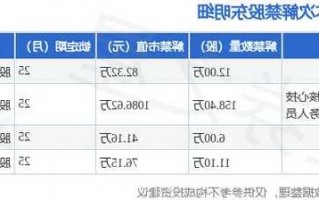 川润股份股票，川润股份股票代码？