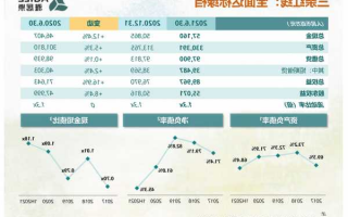 雅居乐股票，雅居乐股票实时行情查询