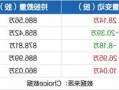 安洁科技股票的简单介绍