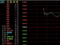 奥维通信股票股吧，奥维通信股票股吧最新消息！