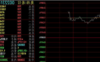 奥维通信股票股吧，奥维通信股票股吧最新消息！