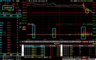 股票跌停，股票跌停了第二天还会跌停吗