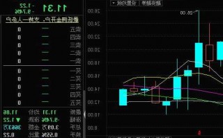 友阿股份股票，友阿股份股票前景！