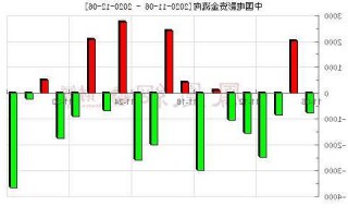 中国电影股票行情，中国电影股票行情走势分析？