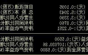 日上集团股票股吧？日上集团 股吧？