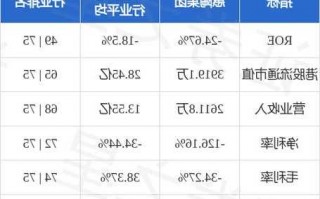 惠陶集团股票，惠陶集团股票,发行价多少？