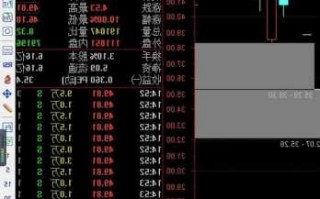 金达威股票？金达威股票股？