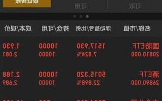 900948股票行情，900948股票行情新浪