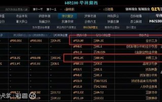 西陇科学股票的简单介绍