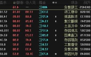 中国能建股票股吧？中国能建股票股吧东方财富讨论飞？