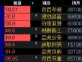 新华百货股票股吧，600785新华百货最新公告！