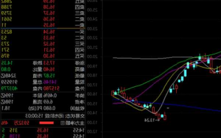 600153股票行情，600156股市行情