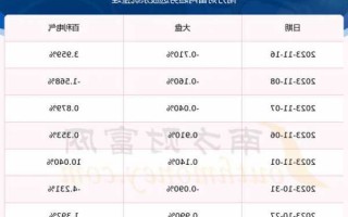 百利电气股票，百利电气股票分析？