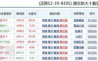 海能达股票股吧，海能达重组最新消息！