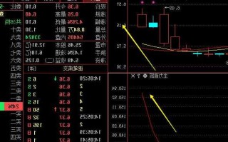 铁塔股票，铁塔股票002545！