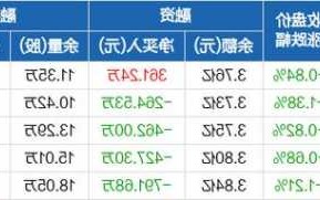 鲁抗医药股票股吧，鲁抗医药股票东方？