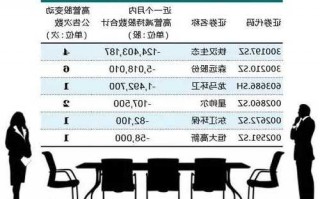 垃圾分类股票，垃圾分类股票龙头股A股？