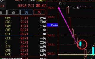 郑煤机股票，郑煤机股票601717！