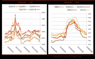 唐人神股票股吧，唐人神股票股吧最新消息？